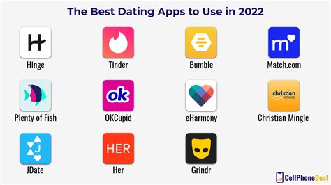 beste dating apps 2023|Best Dating Apps Of 2024, According To Research